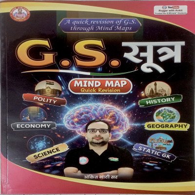 Ankit Bhati GS Sutra Mind Map Quick Revision